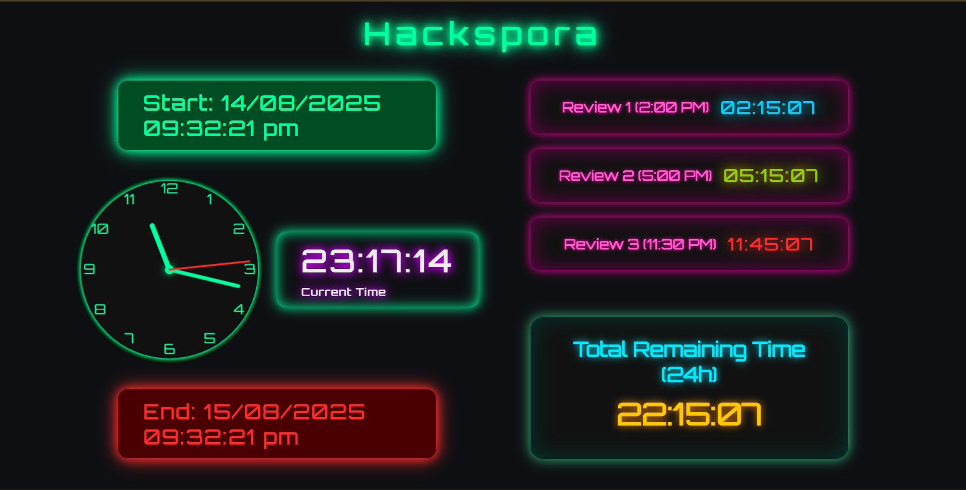 Clock Timer — real-time synchronized countdown using Firebase Realtime Database